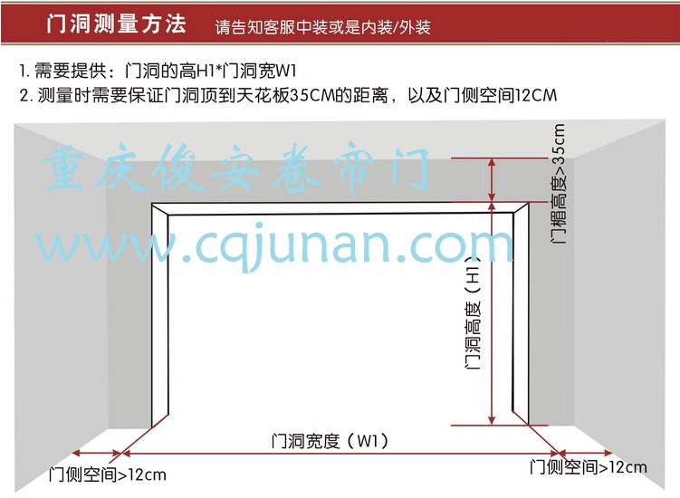 卷帘门安装，其门洞的测量方法