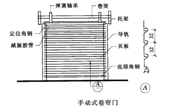 手动卷帘门